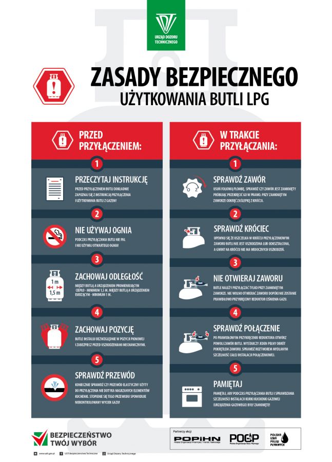 Zasady bezpieczeństwa użytkowania butli z gazem propan-butan/propan